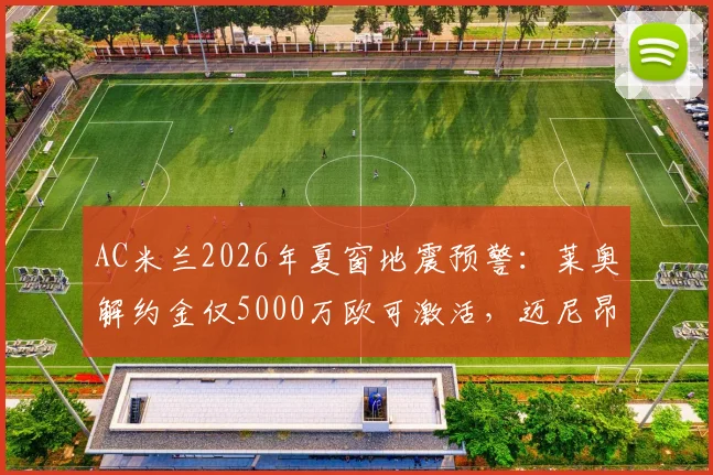 AC米兰2026年夏窗地震预警：莱奥解约金仅5000万欧可激活，迈尼昂魔笛或双双告别
